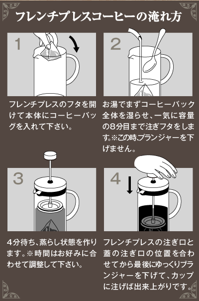 フレンチプレスコーヒーの淹れ方