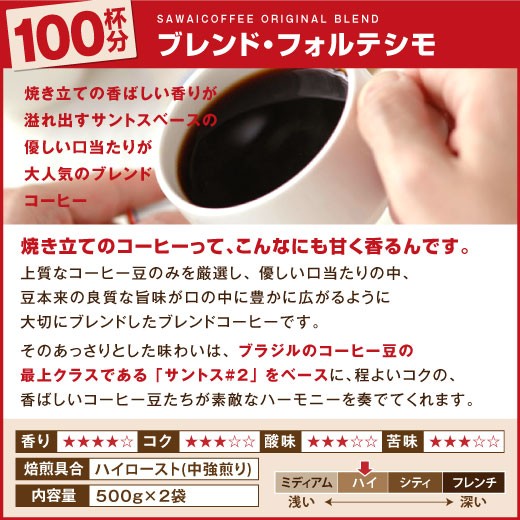 コーヒー豆 2kg コーヒー コーヒー粉 福袋 200杯 分入り超大入セット レギュラーコーヒー ビクトリーブレンド ブレンドフォルテシモ｜sawaicoffee｜06