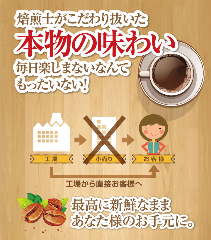 焙煎士がこだわり抜いた