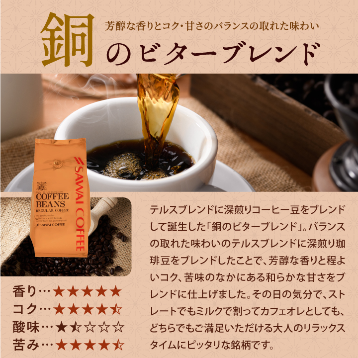 コーヒー豆 粉 コク深く香る贅沢珈琲 澤井珈琲...の詳細画像5