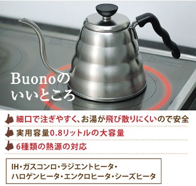 ヴォーノのいいところ