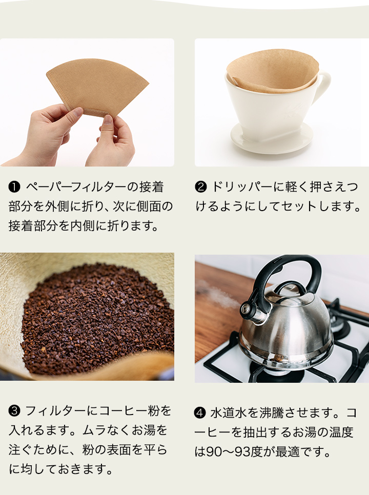 SAWAIフィルター(5〜7杯用) みさらし ...の詳細画像3