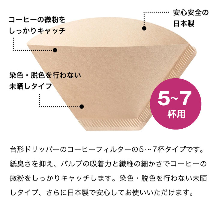 SAWAIフィルター(5〜7杯用) みさらし ...の詳細画像2