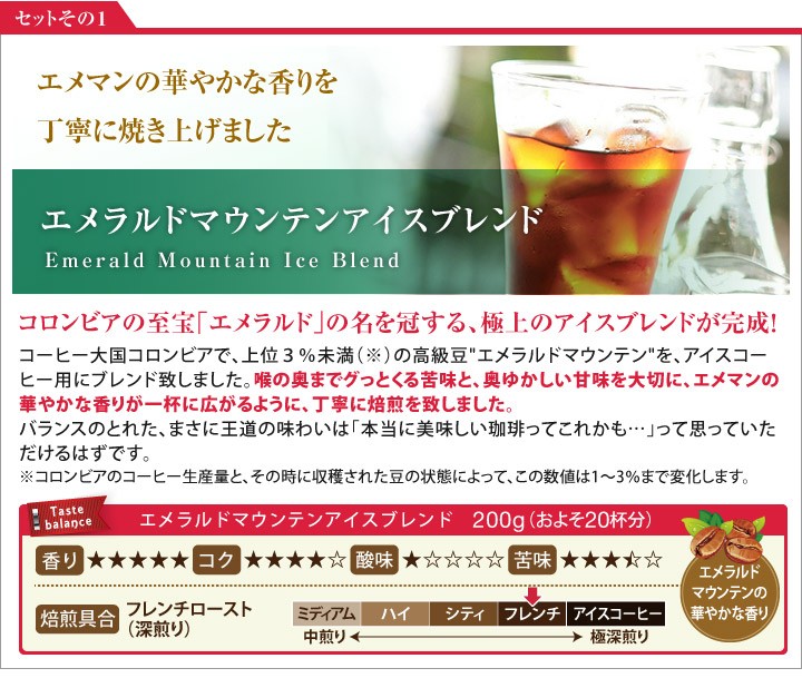 ブルーマウンテンアイスブレンド