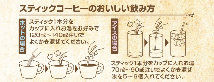 お召し上がり方