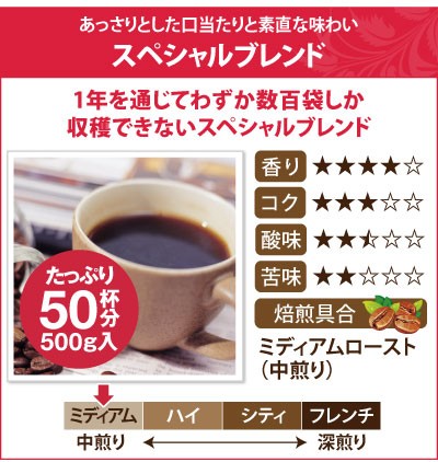 スペシャルブレンド