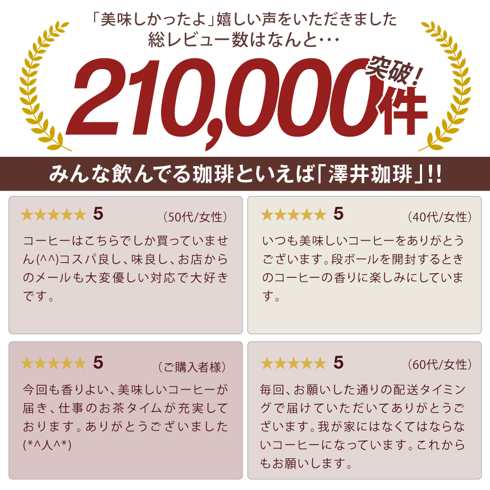 コーヒー 飲み比べ 5月のおすすめレギュラー福袋 3種 600g 澤井珈琲 【RD】 【TS】 | 澤井珈琲 | 14