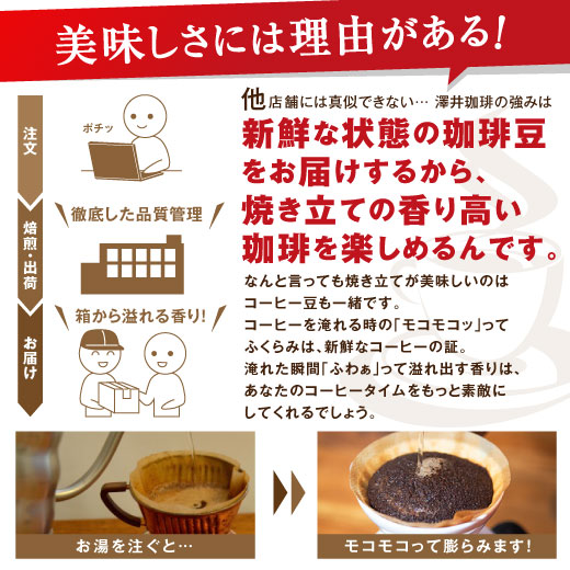 コーヒー 珈琲 福袋 コーヒー豆 珈琲豆 送料無料　春 味 バージョン に パワーアップ ドカンと詰ったグルメコーヒー福袋 グルメ｜sawaicoffee｜08