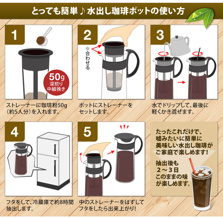 水出し珈琲ポットの使い方