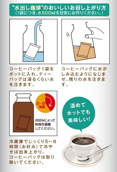 水出し珈琲の美味しいお召し上がり方