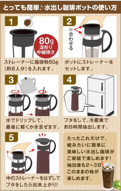 水出し珈琲ポットの使い方