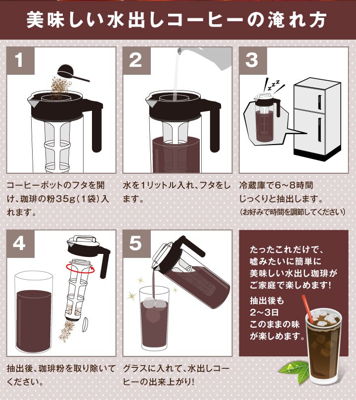 新品 送料無料 コーヒー 珈琲 水出しコーヒーポット用 水出し専用アイスコーヒー 35g 12袋 グルメ1 500円 Aynaelda Com