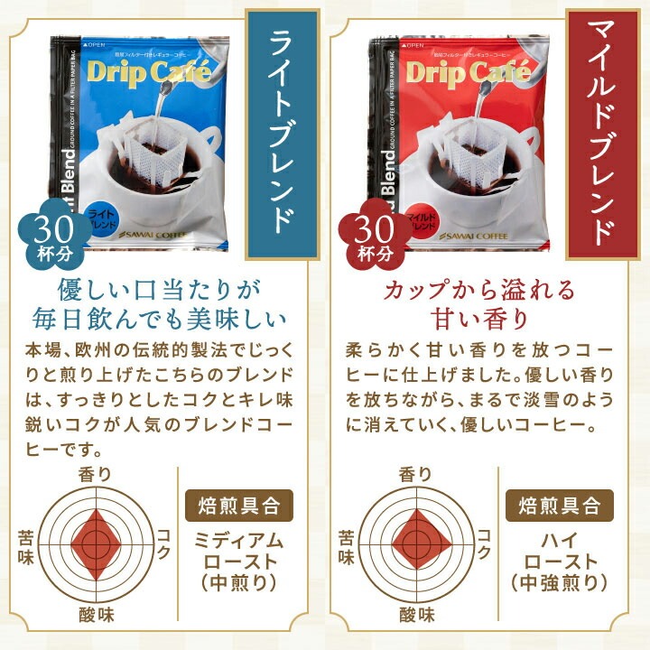 鮮度抜群 ドリップ コーヒー 280杯 ドリッ...の詳細画像5