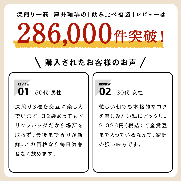 レビュー286000件突破 お客様の声 口コミ高評価 コスパ満足度