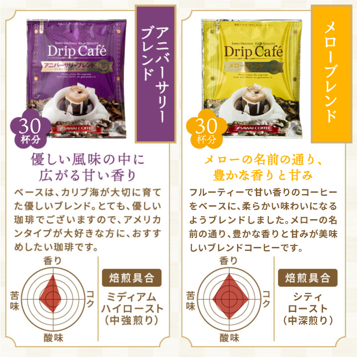 澤井珈琲 ドリップバッグ アニバーサリーブレンド メローブレンド 各30杯分 味覚チャート 焙煎具合 ミディアムハイロースト シティロースト