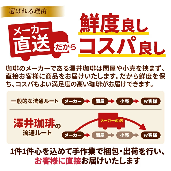 メーカー直送 鮮度 コスパ 流通ルート