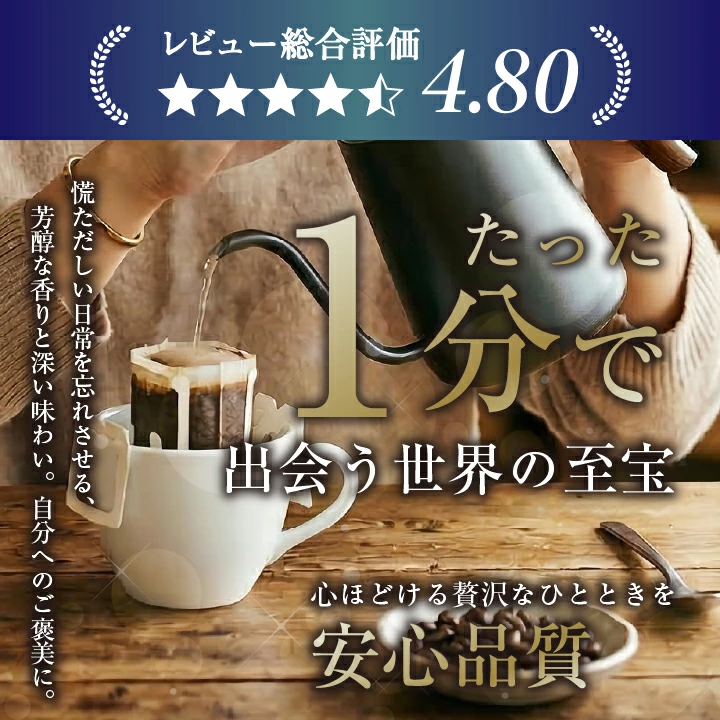 レビュー総合評価 4.80 満足度 高評価