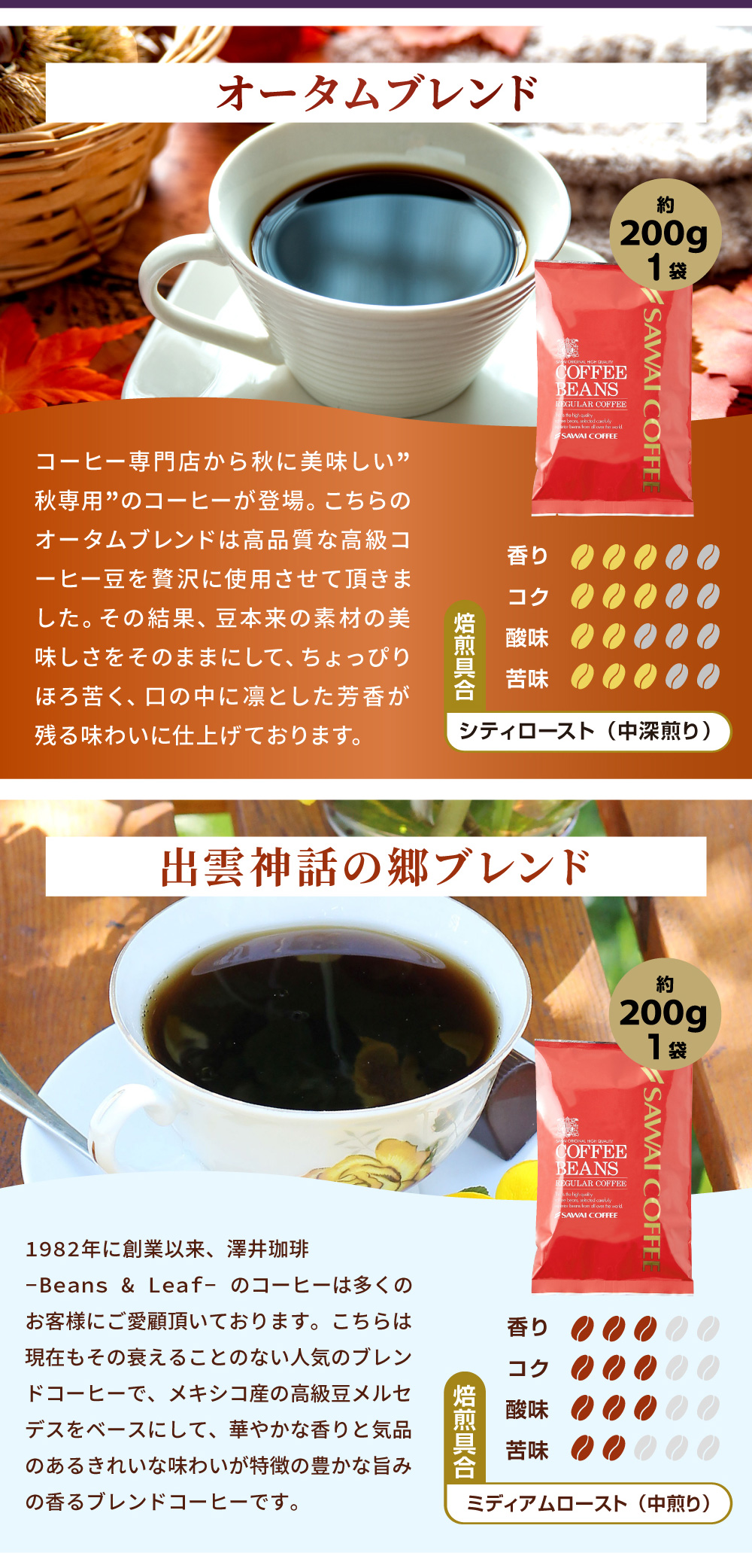 澤井珈琲 コーヒー 飲み比べ 9月のおすすめレギュラー福袋 3種 600g