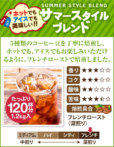 ホットでもアイスでも美味しいサマースタイルブレンド