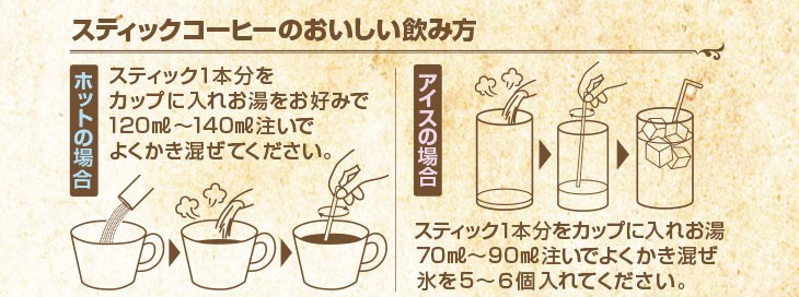お召し上がり方