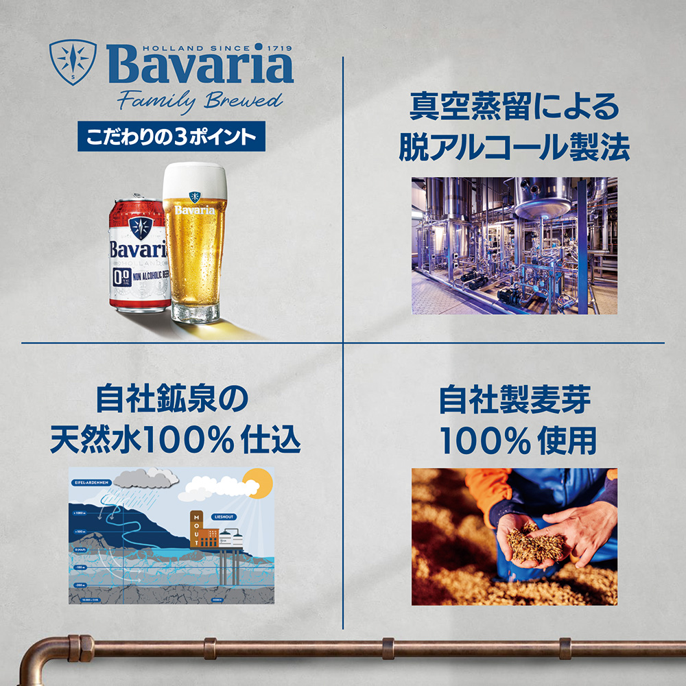 ノンアルコールビール Bavaria 0.0% バヴァリア 330ml×6本 ババリア