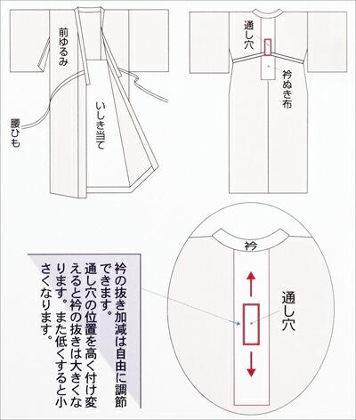 たとう紙プレゼント東レシルック・紙人形　長襦袢（袖無双）市松ぼかし　丸洗いＯＫ　サイズは５種類１４５ｃｍ〜１６３ｃｍ訪問着 付下