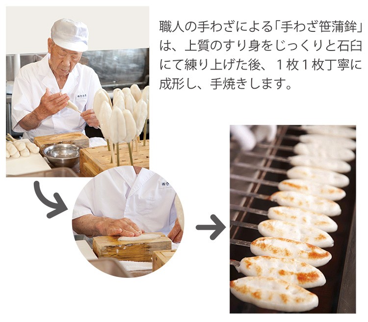 SALE／67%OFF】 ギフト 鮨蒲本舗河内屋 太巻 磯くずし い セット 富山名産品 かまぼこ 蒲鉾 詰合せ 送料別 冷蔵  www.sagrada-familia.org