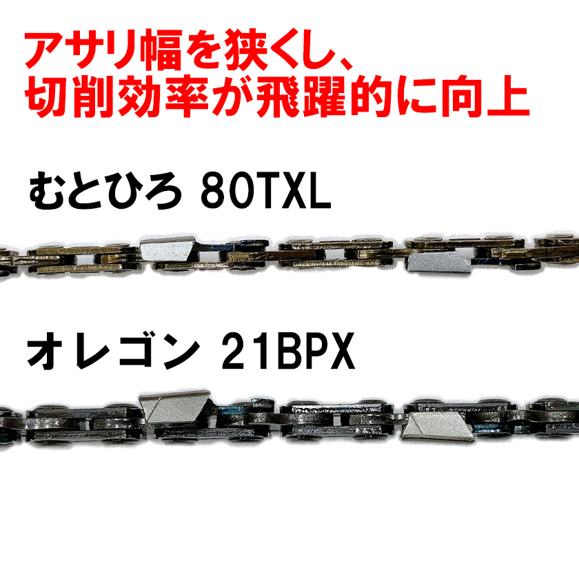 むとひろ ソーチェーン 80TXL-59E 対応 5本入 チェーンソー 替刃