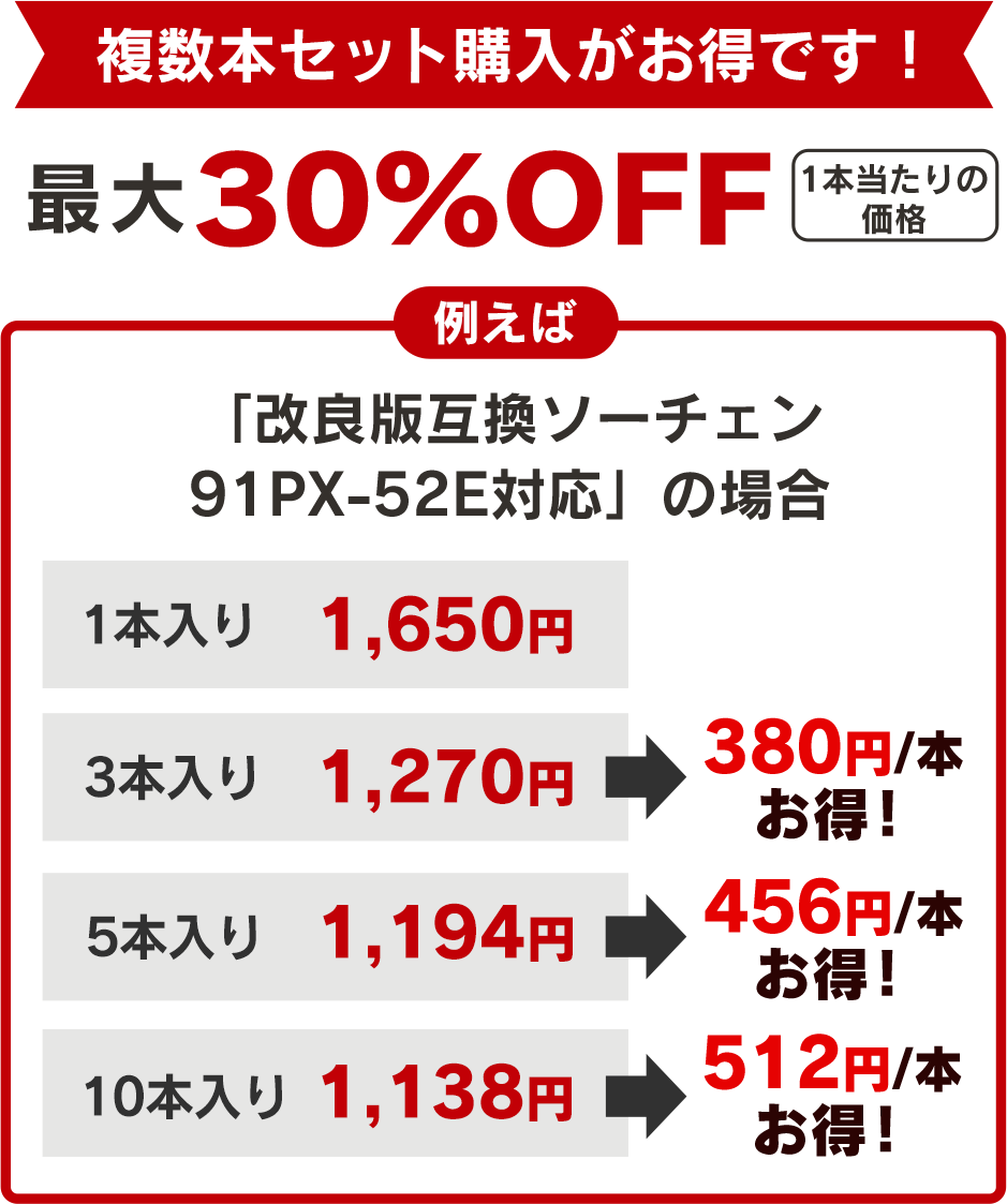 スチール チェーンソー 替刃 26RM-67 3本入 ラピッドマイクロ STIHL