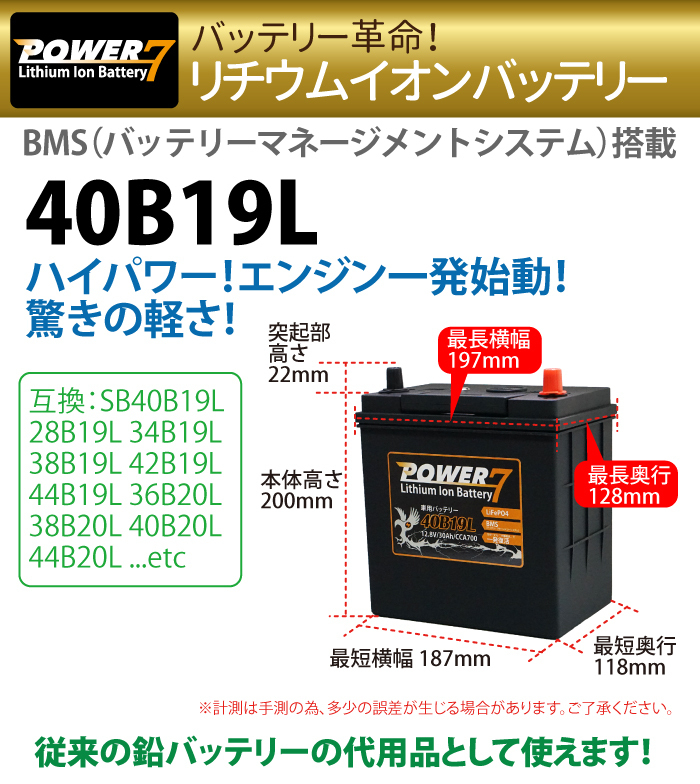 リチウムイオンバッテリー 40B19L POWER7 (互換：SB40B19L 28B19L etc... ）軽量 カーバッテリ ー BMS LiF  ePO4 : 006271 : nenelight - 通販 - Yahoo!ショッピング