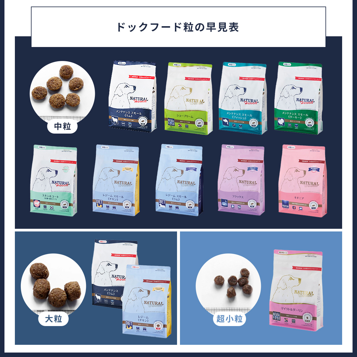 ナチュラルハーベスト（NATURAL harvest） 【選べるおまけ付き