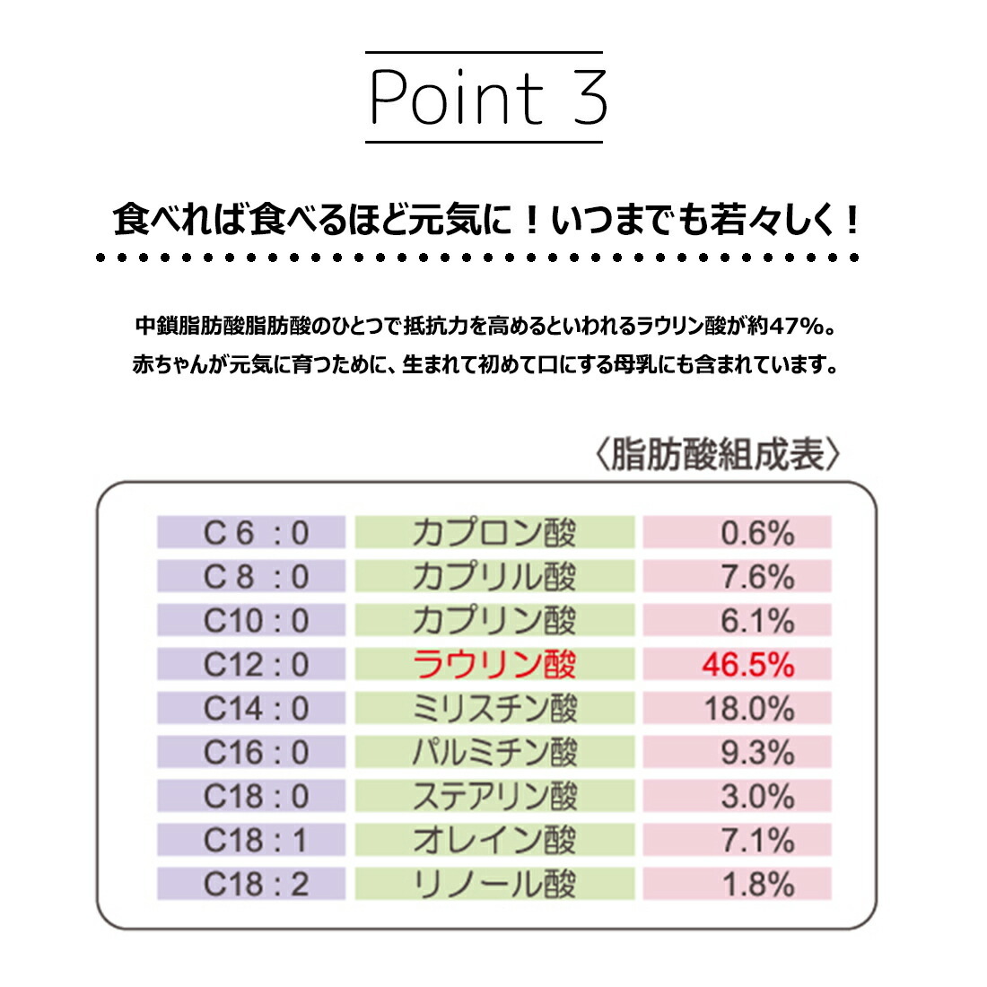 ココナッツオイル 100％ ココヤシの泉 ナチュレオ 912g×2本セット 天然