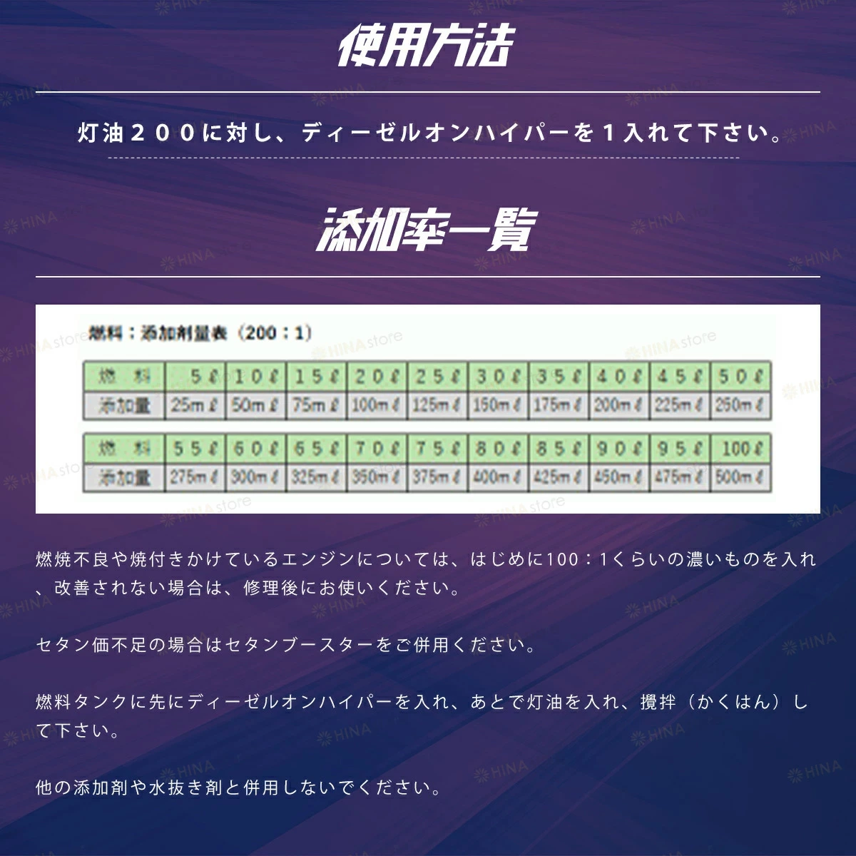 ディーゼルオンハイパー１８リットル（高セタン価） ディーゼルオン ハイパー 【18L】<BR>（灯油を軽油として使える添加剤