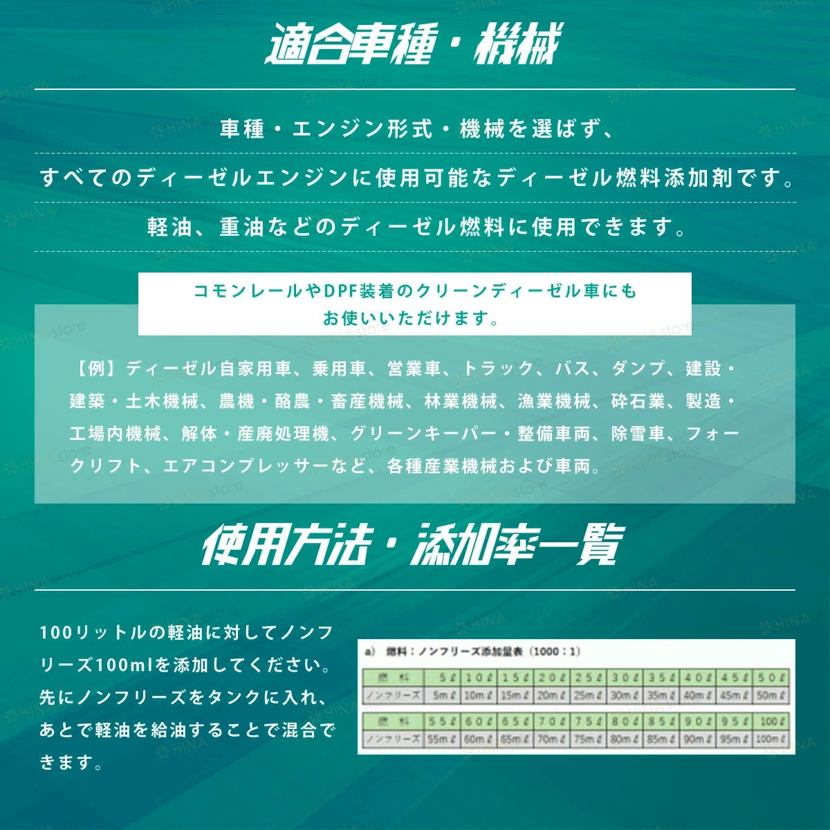 選べるおまけ付き】 ノンフリーズ 250ml 軽油凍結防止剤 ディーゼル