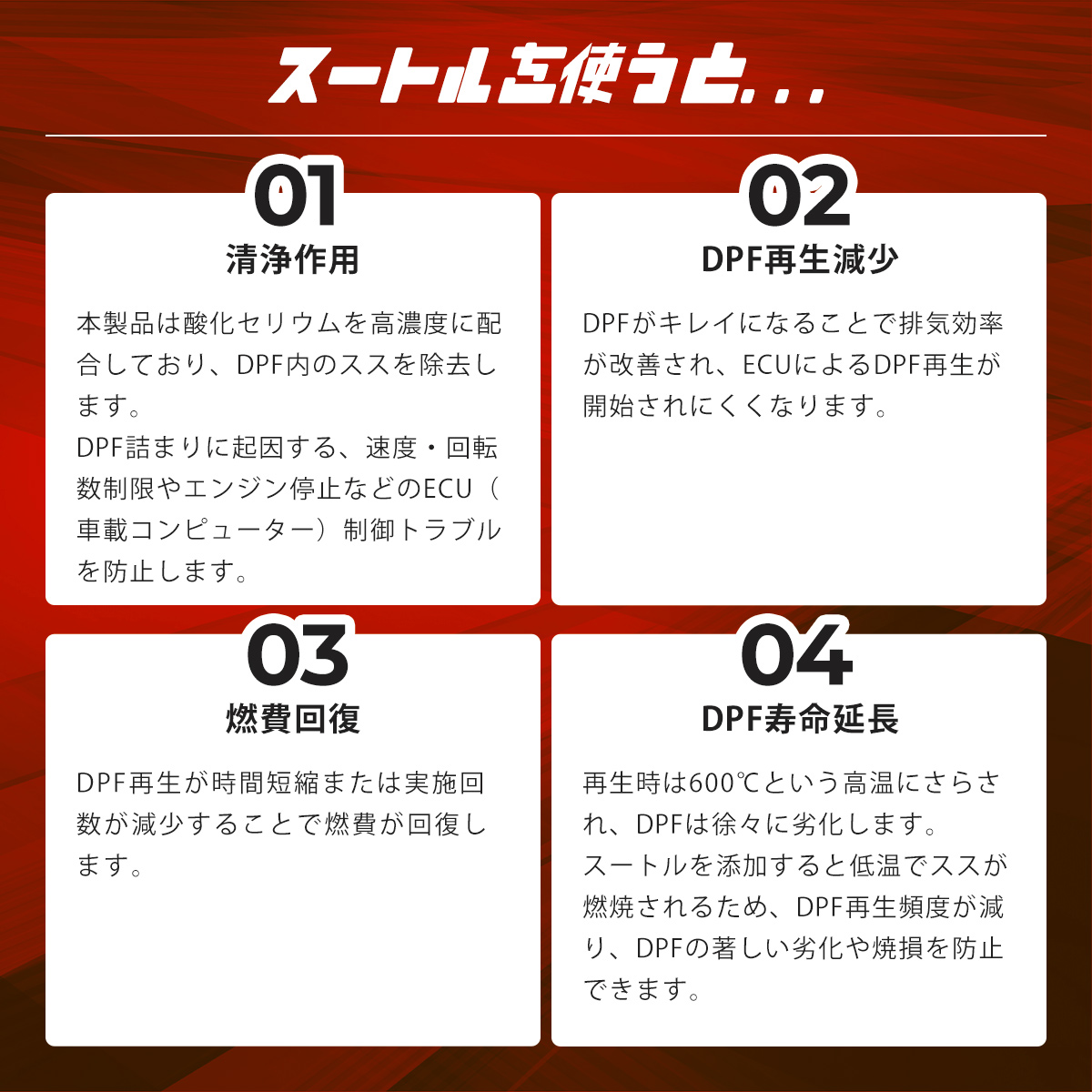 DPFクリーナー スートル 250ml×2本（500ml）※添加剤専用計量