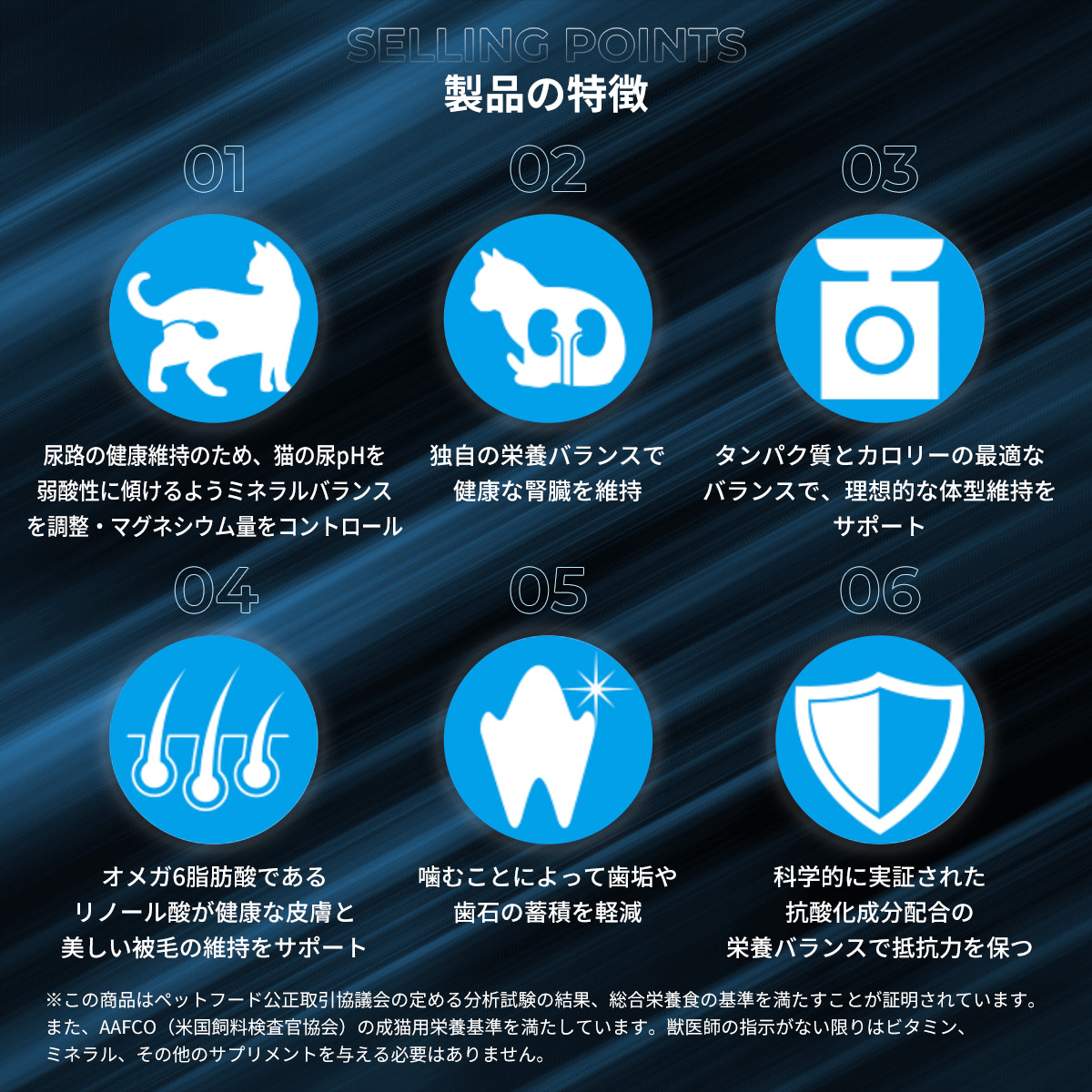 プロプラン 【選べるおまけ付き】ピュリナ 尿路の健康ケア チキン 1.5