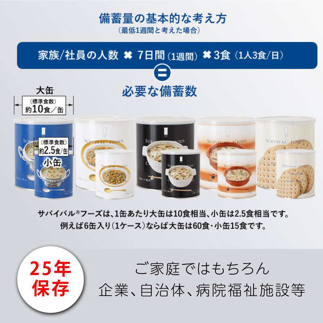 25年保存食 サバイバルフーズ バラエティセット 小缶 (計6缶 15食相当