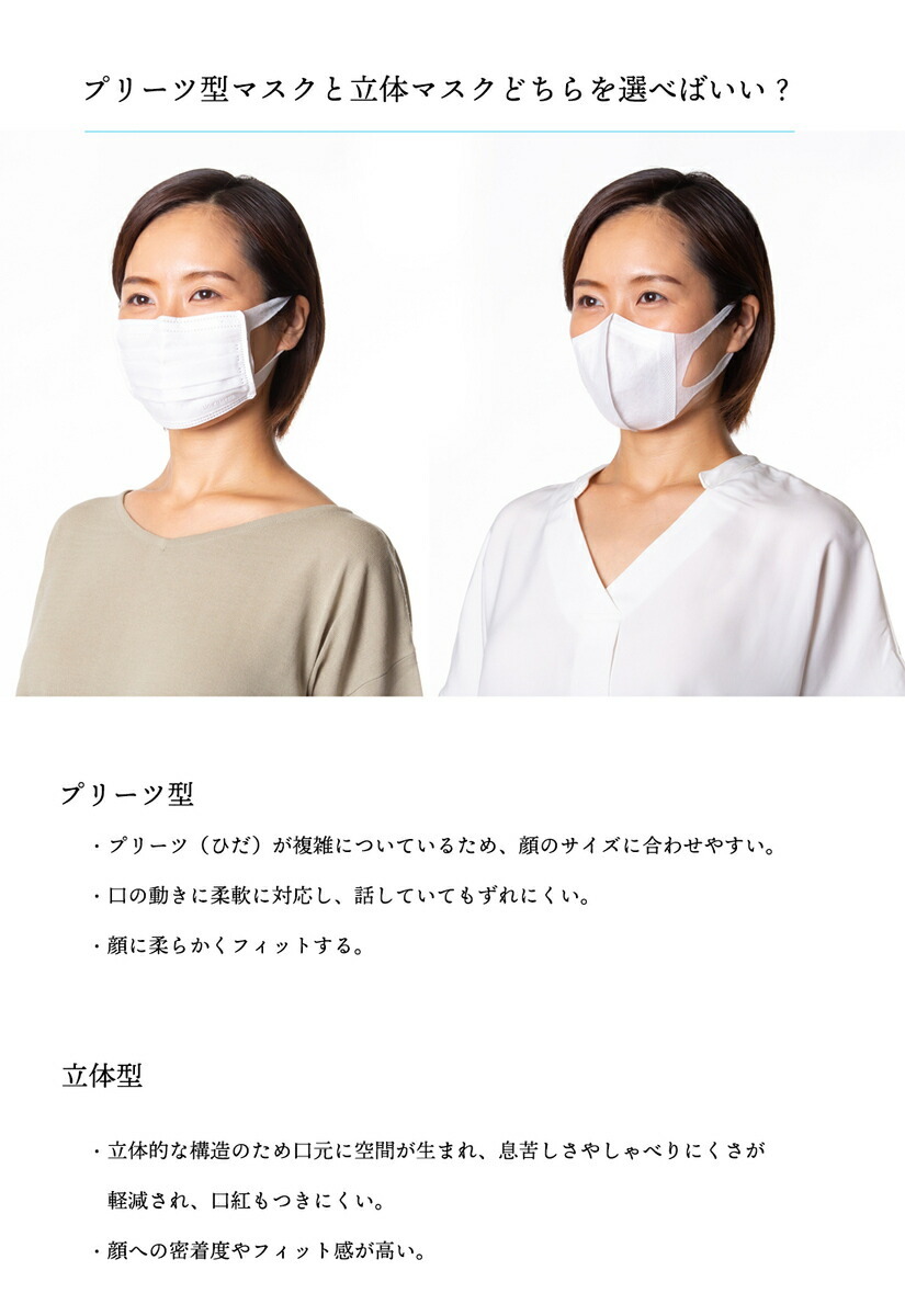 超立体マスク ふつう 100枚 マスク 日本製 使い捨て 薄め 耳らく 普通 