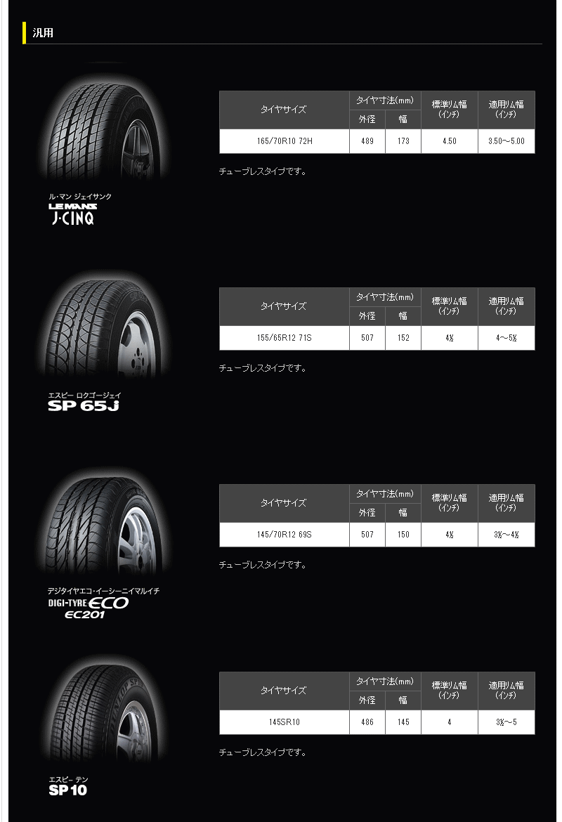 Sport Bluresponse ダンロップ Crossover F10 承認 5 65r16 Fd 2 スーパーブブ 95w Sport 新車装着 業販専用 Xl Extra サマータイヤ