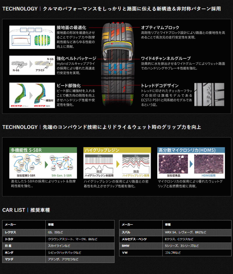 225 45r17 自動車 5 114 3 Jpスタイル グリッド 19年新発売 夏タイヤ ホイールセット Bm P クムホ モンツァ サマー タイヤホイールセット4本 サマータイヤホイールセット4本 07 スーパーブブ ネット売り出し の 225 45r17 自動車 5 114 3 Jpスタイル グリッド 19年新発売 夏タイヤ ホイールセット Bm P クムホ モンツァ サマー タイヤホイールセット4本 サマータイヤホイールセット4本 07 スーパーブブ ネット売り出し の
