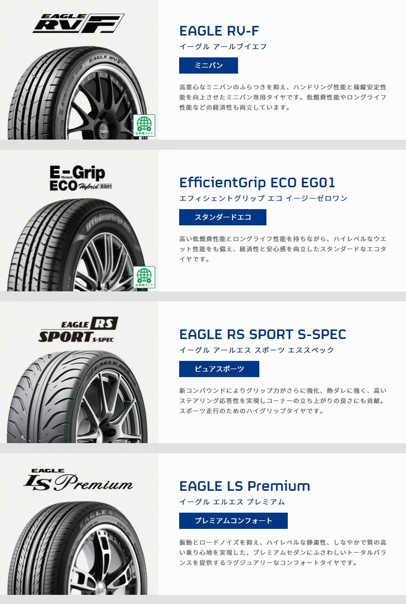 5 45r17 5 114 3 1770 レアマイスター グッドイヤー グラッパ F30 ブロンズクリア 自動車 グッドイヤー Lehrmeister サマータイヤホイールセット4本 3 スーパーブブ