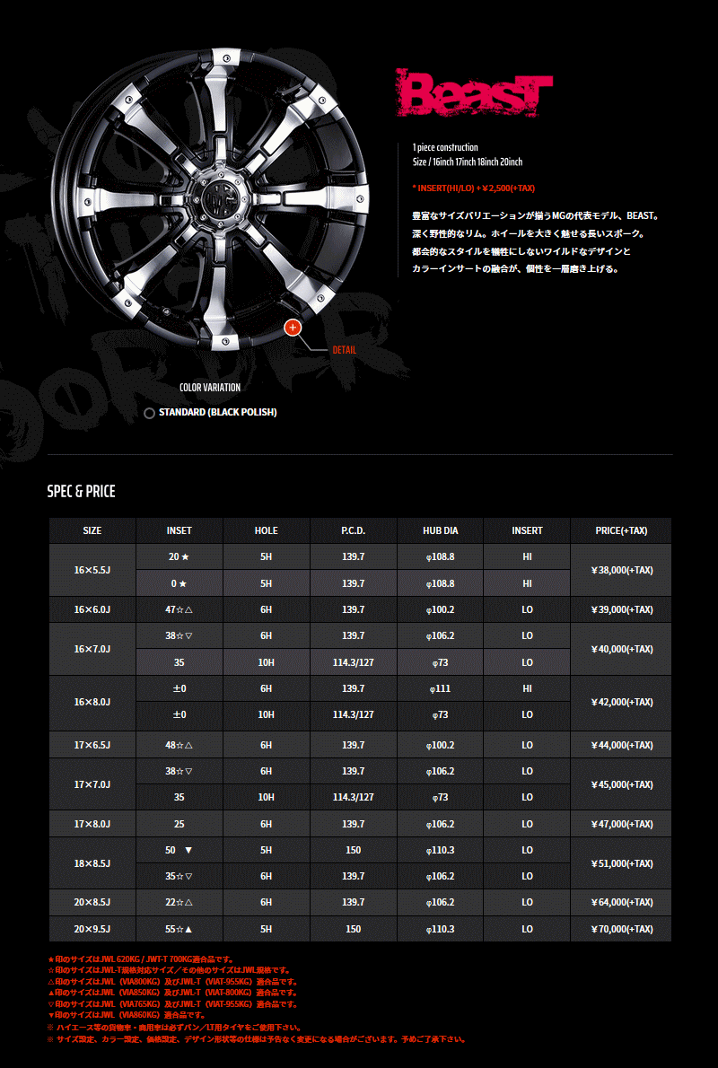 Beastbssm033 スーパーブブ デューラー Hl850 R Mgビースト ブリヂストン 003 自動車 サマータイヤホイール4本セット Rav4 Bridgestone 1770 225 65r17 ブリヂストン クリムソン 5 114 3