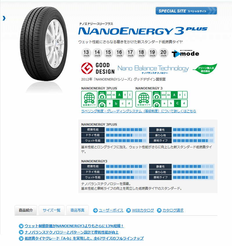 195 45r17 Ab トーヨー 業販専用 ナノエナジー サマータイヤ サマータイヤ R 3 81w スリープラス 195 45r17 2 スーパーブブ 好評爆売り