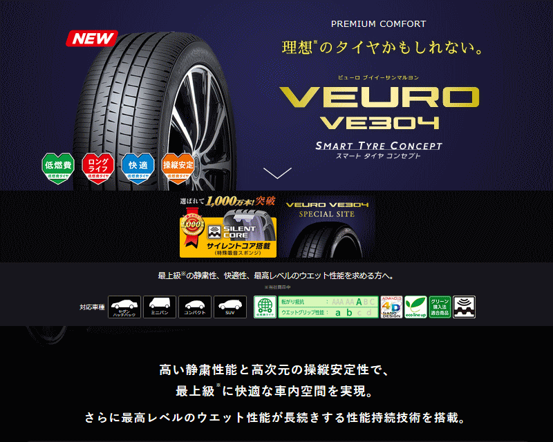 爆買い送料無料 送料無料 ダンロップ 夏 サマータイヤ DUNLOP VEURO