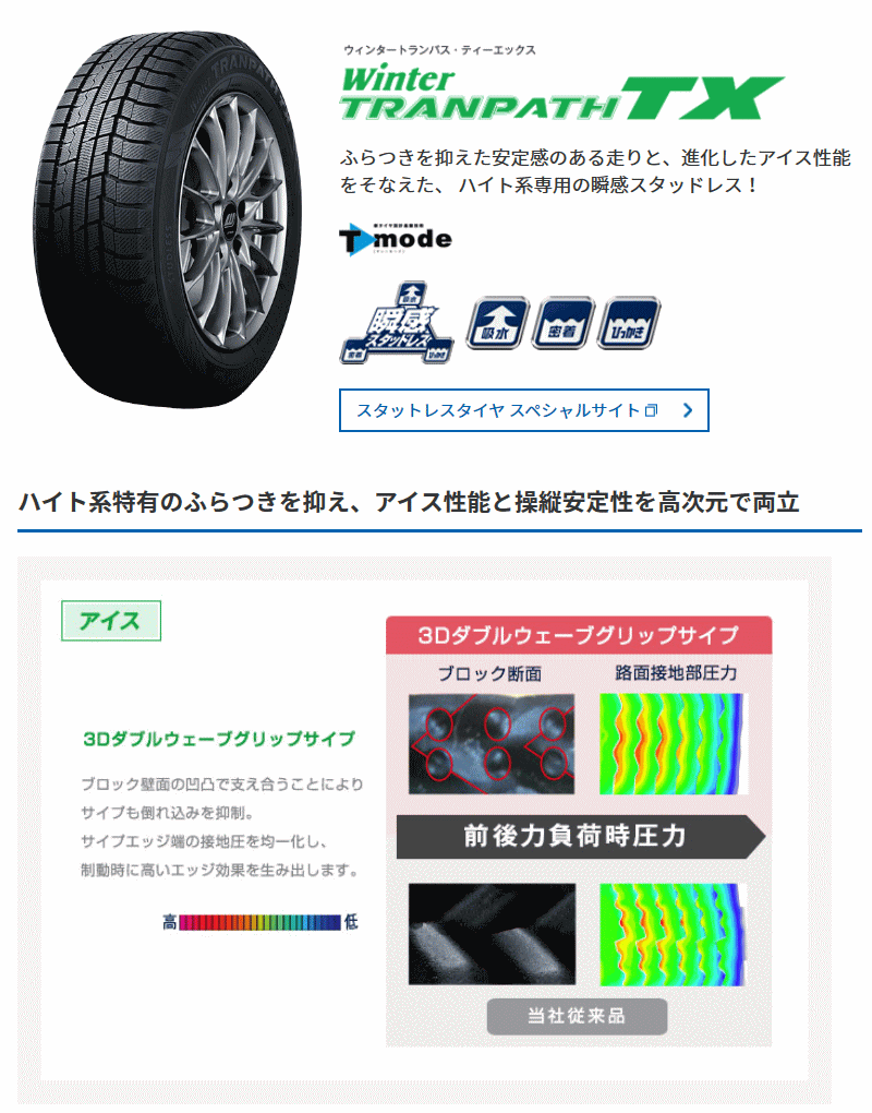 軽商用車 デルベックス934 Mgビースト 145 145 80r12 80r12 912 80 78 4 100 1240 Crimson トーヨー クリムソン スタッドレスタイヤホイール4本セット 912 Beastktwinter001 スーパーブブ