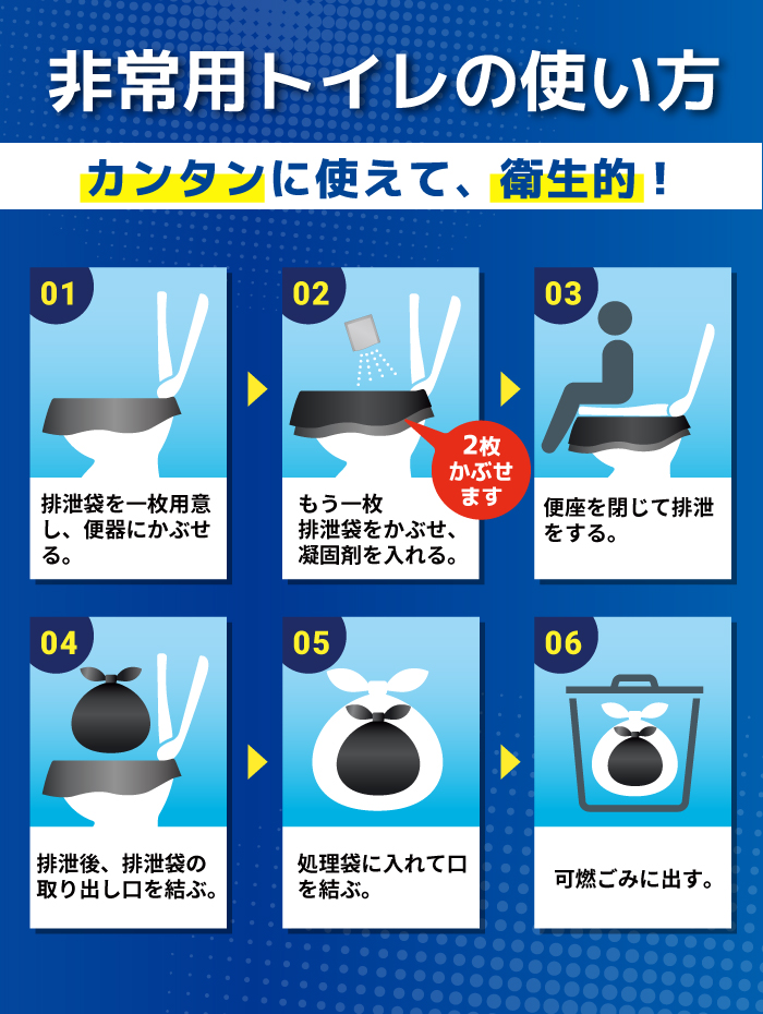 簡易トイレ【60回分 除菌消臭機能】みんなのトイレ 携帯トイレ 車 防災グッズ 携帯用トイレ 災害グッズ 非常用トイレ 防災 15年保存 送料無料｜scandinavie｜12