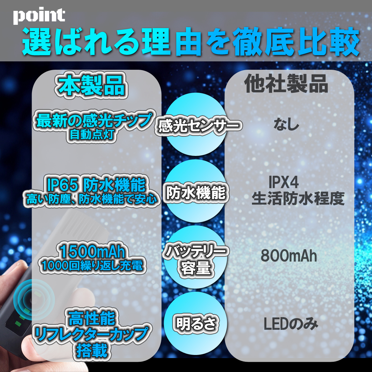 商品説明画像