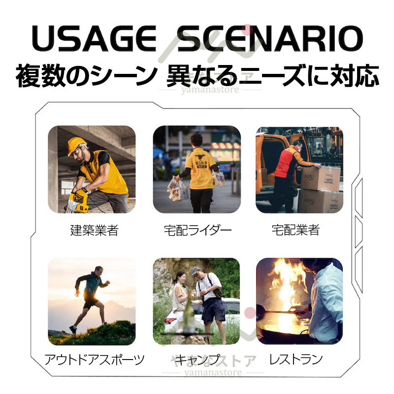 扇風機 腰掛け扇風機 ワークマン ベルトファン ネッククーラー