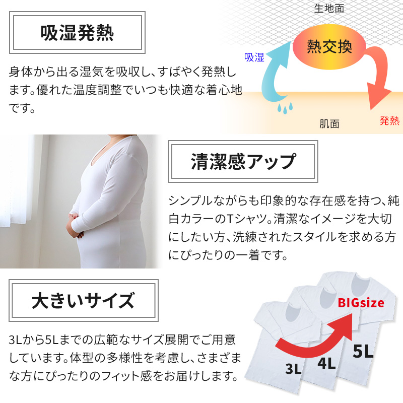 大きいサイズ 長袖 U首 クルーネック メンズ 綿100 3L〜5L (吸湿発熱 コットン ビッグ ロング 白t 大きめ ぽっちゃり 肥満 マッチョ 筋肉 体型カバー 3L 4L 5L)