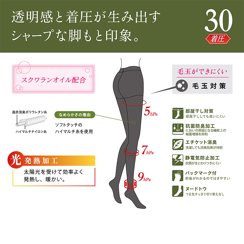 アツギ ATSUGI TIGHTS 30デニール着圧タイツ 2足組 S-M〜L-LL (アツギタイツ レディース 黒 ベージュ 肌色 グレー ブラウン 茶色) (在庫限り)